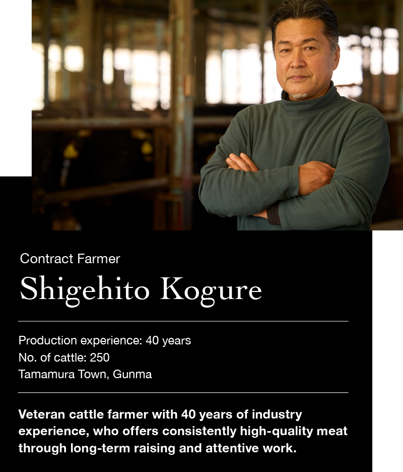 Shigehito Kogure