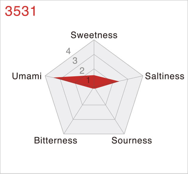 toriyama TUW UMAMI DATA