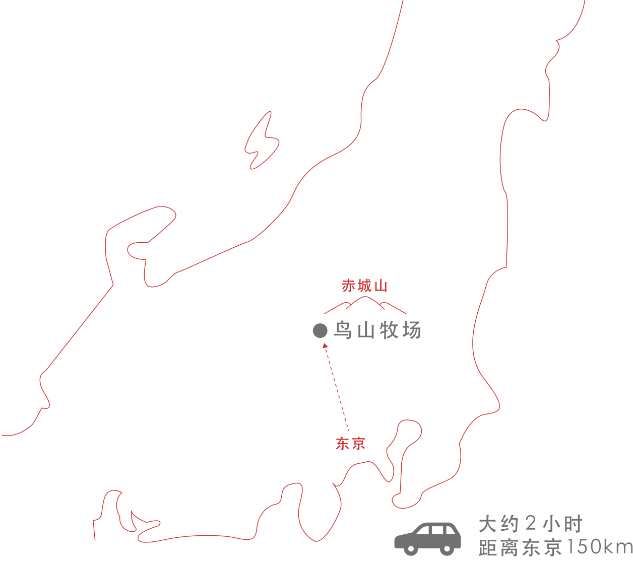 鲜味(Umami) 和牛